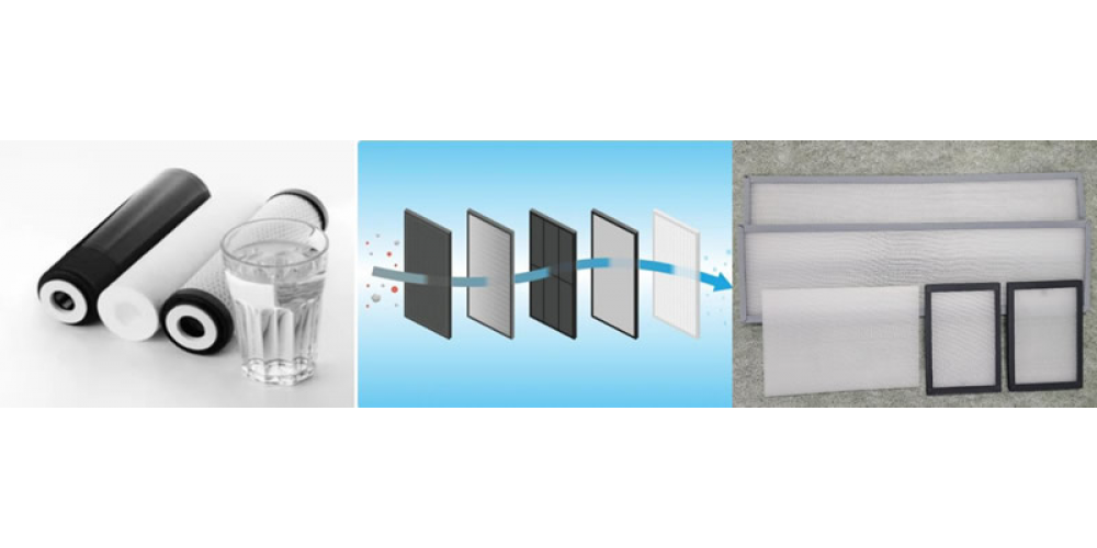AIJNCM Product Rage: Water & Air Filtration Products 