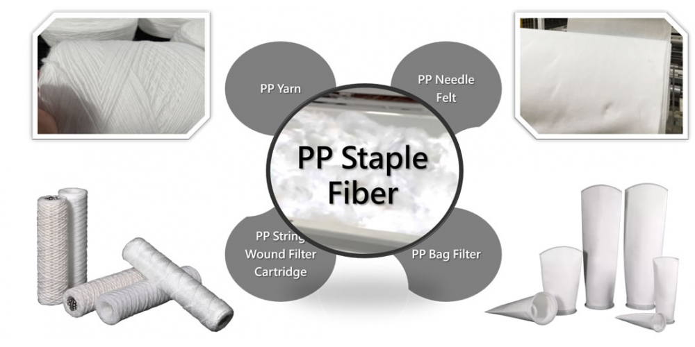 Filter Material Products – PP Staple Fiber