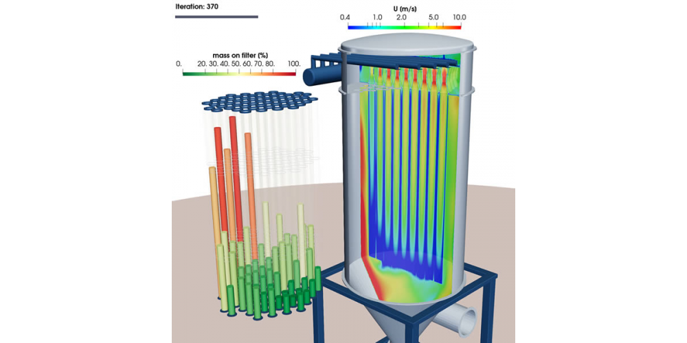 DHCAE Tools develops special tools for flow analyses (CFD) in filtration applications. 